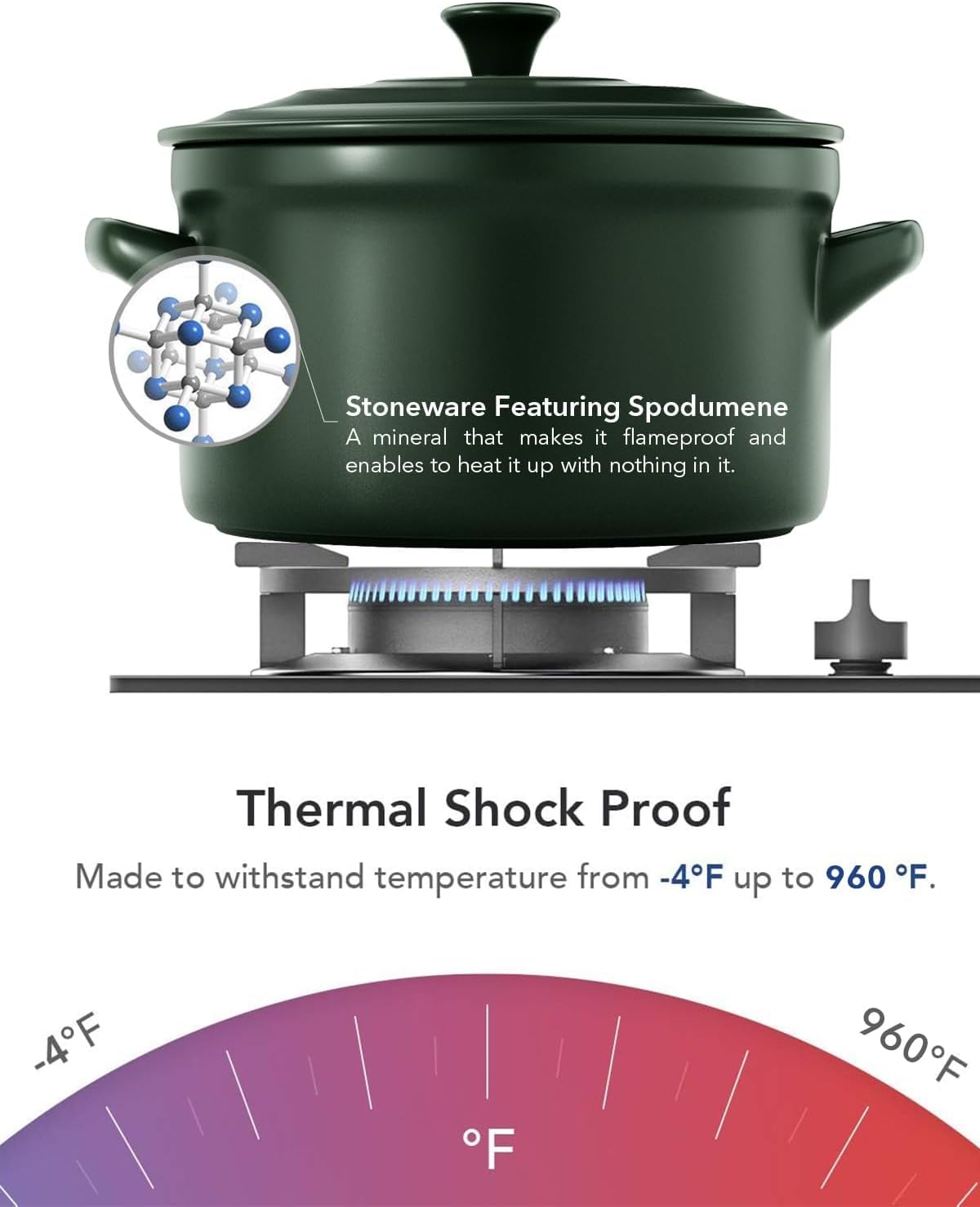 LE TAUCI 3 qt Ceramic Dutch Oven for Bread Baking with Silicone Sling- Lightweight, Non-Toxic, No Seasoning Needed- Oven, Microwave & Dishwasher Safe, Ideal for Home Bakers & Beginners, Forest Green