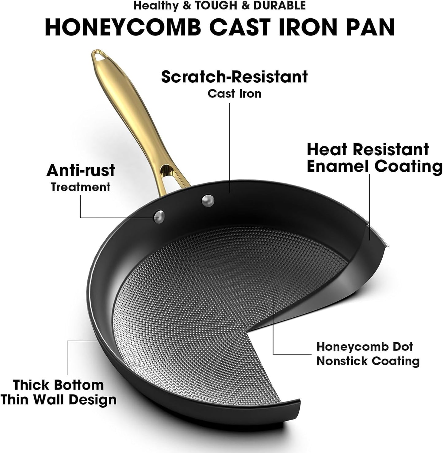 imarku Frying Pan - 8 Inch Non Stick Frying Pan, Long Lasting Cast Iron Skillet Nonstick Pans, Honeycomb Nonstick Frying Pans with Stay Cool Stainless Steel Handle, Mothers Day Gifts, Easy Clean