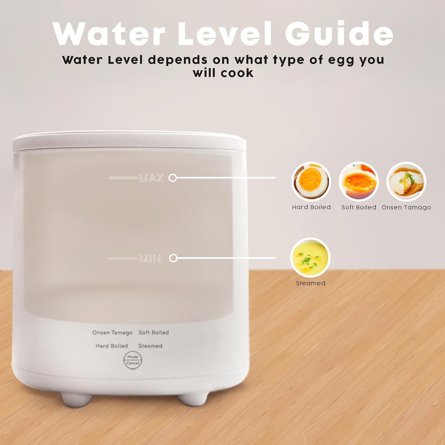 Mojoco Rapid Egg Cooker - Mini Egg Cooker for Steamed, Hard Boiled, Soft Boiled Eggs and Onsen Tamago - Electric Egg Boiler for Home Kitchen, Dorm Use - Smart Egg Maker with Auto Shut OFF and Alarm