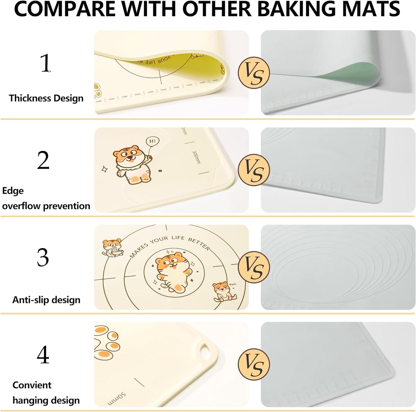 34x24 Inch Extra Thick Silicone Pastry Board, Silicone Baking Mat with Measurements, Non-slip Silicone Mat, Kneading Counter Mat, Non-Stick Dough Mat with Edge Heightening