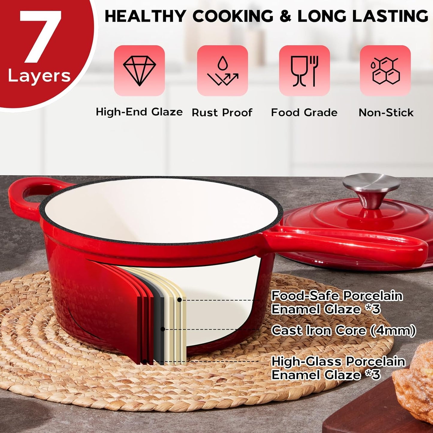 2QT Saucepan with Lid, Onader Enameled Cast Iron Sauce Pan Pot, Small Dutch Oven Cooking Kitchen Pot, Nonstick & Heavy Duty – Red