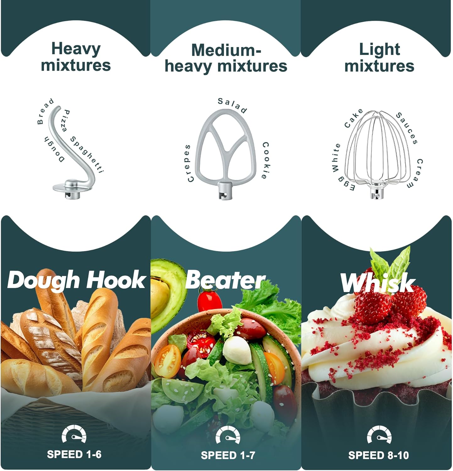 Kitchen in the box Stand Mixer, 4.5QT+5QT Two bowls Electric Food Mixer, 10 Speeds 3-IN-1 Kitchen Mixer for Daily Use with Egg Whisk,Dough Hook,Flat Beater (Turquoise Green, 5QT)