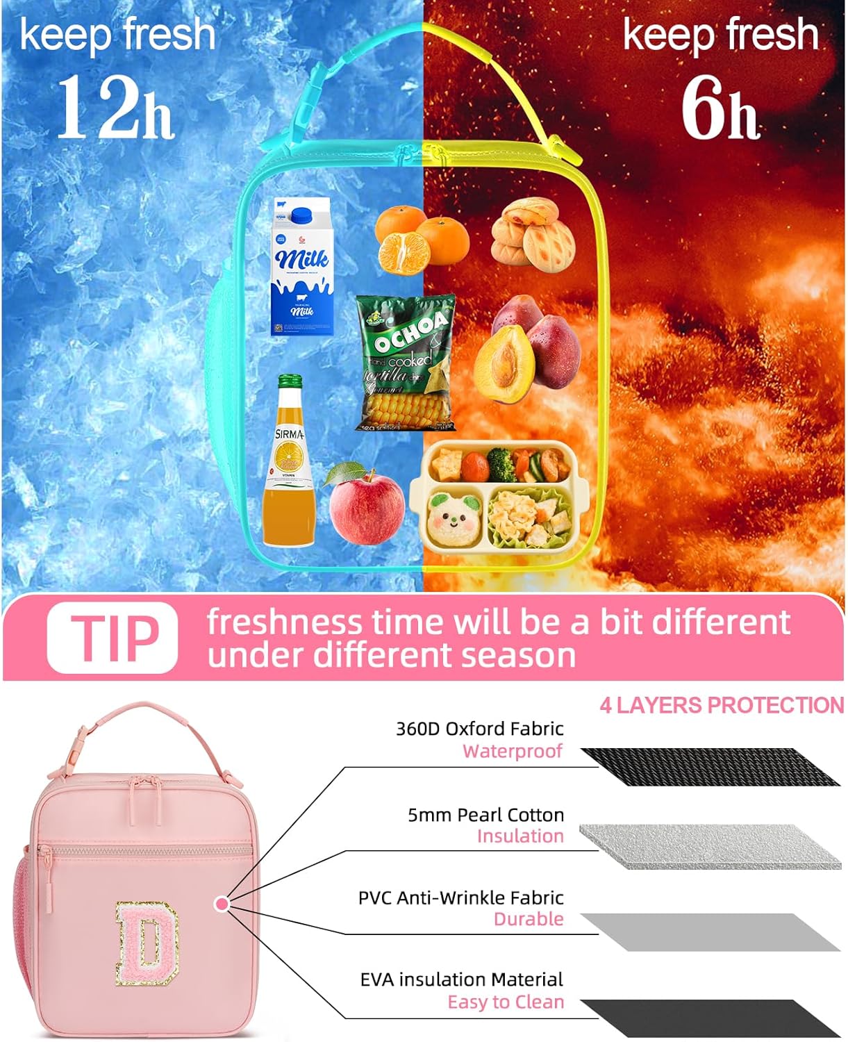Initial Insulated Lunch Bag for Girls Kids, Back to School Gift, Reusable Leak-proof Lunch Box with Adjustable Strap for School Daycare Travel Picnic (Pink,D)