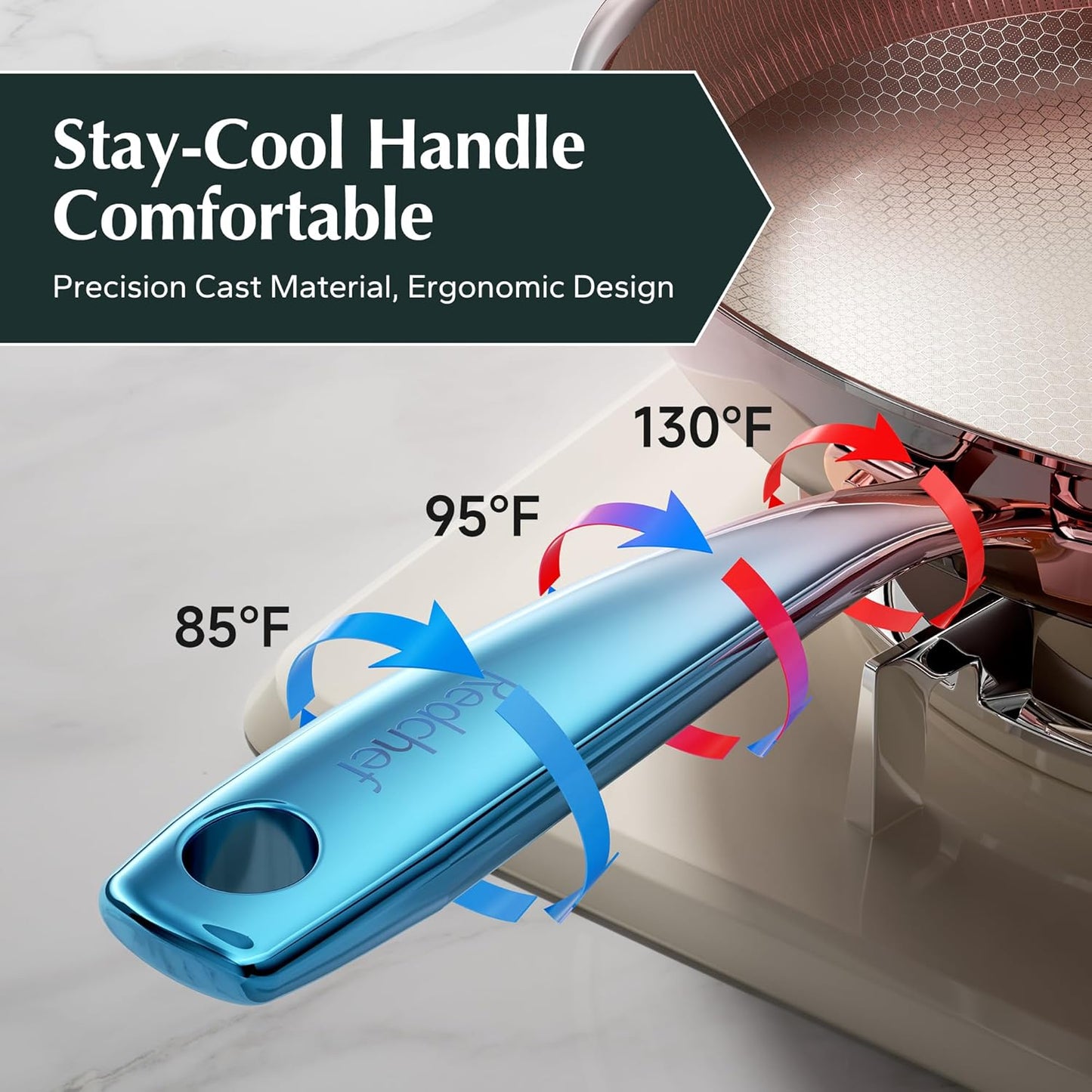 Redchef Non Stick Frying Pans, Hybrid 12 Inch Ceramic Frying Pan, Tri-Ply Stainless Steel Skillet, Non Toxic, PFAS PFOA & PTFE Free, Dishwasher & Oven Safe, Compatible with All Cooktops