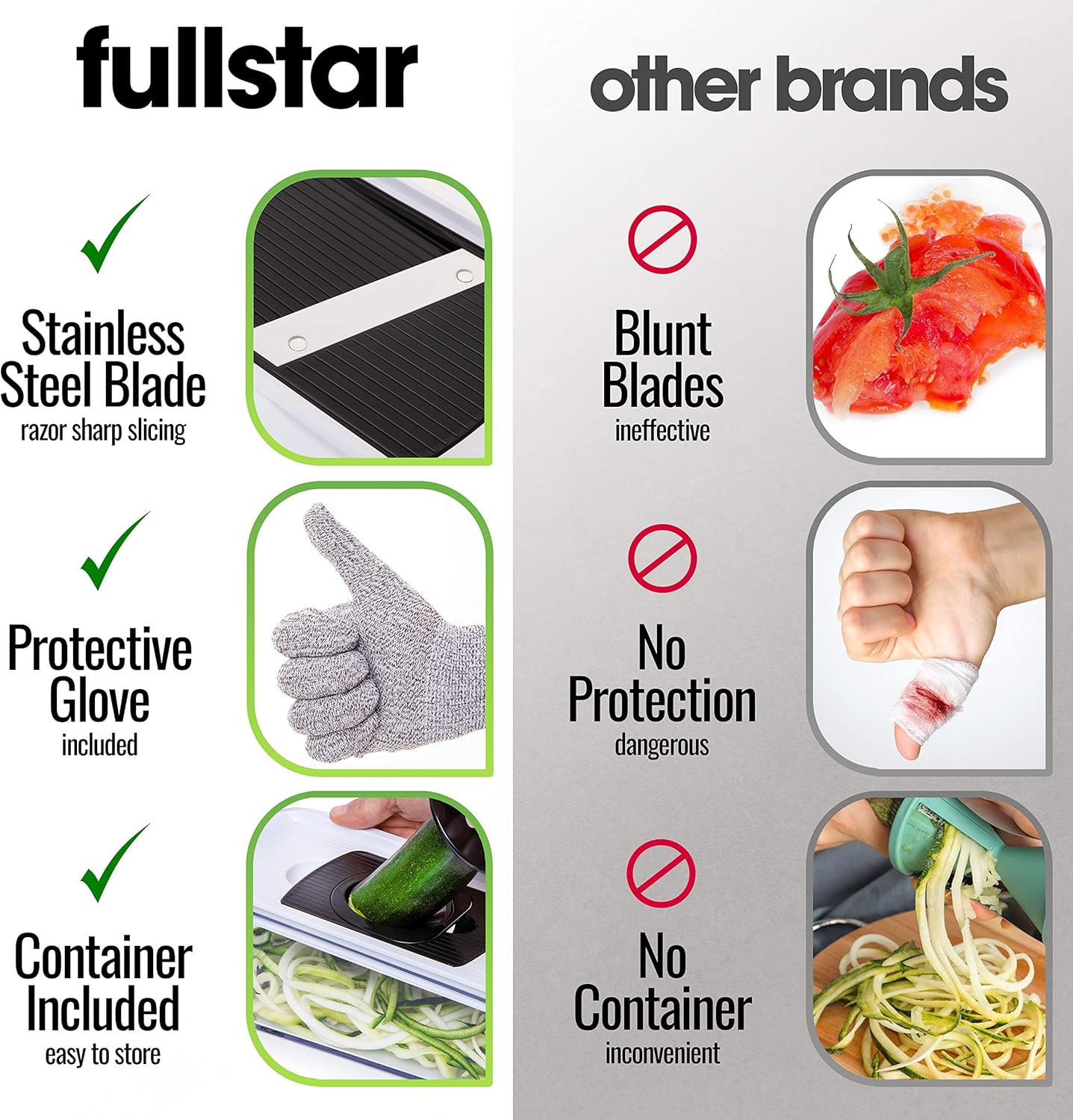 Fullstar Mandoline Slicer for Kitchen, Fruit Cutter, Cheese Grater, Cucumber Slicer, Veggie Spiralizer, Food Cutter & Kitchen Gadgets with Safety Glove (6 in 1, White)