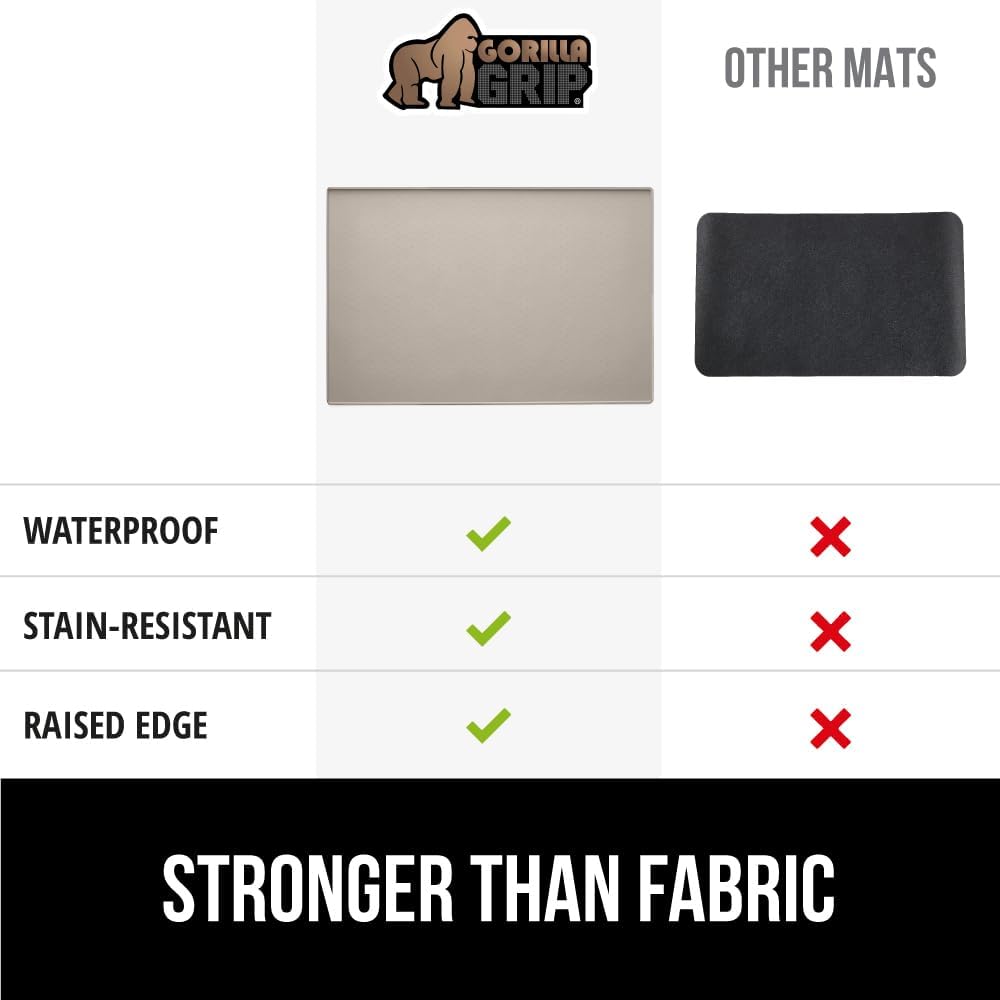 GORILLA GRIP Silicone Coffee Mat, 15x23, Espresso Drink Bar Station Accessories, Waterproof Heat-Resistant Dish Drying Mats, Stay in Place on Kitchen Counter, Home Kitchen Decor Essentials, Almond