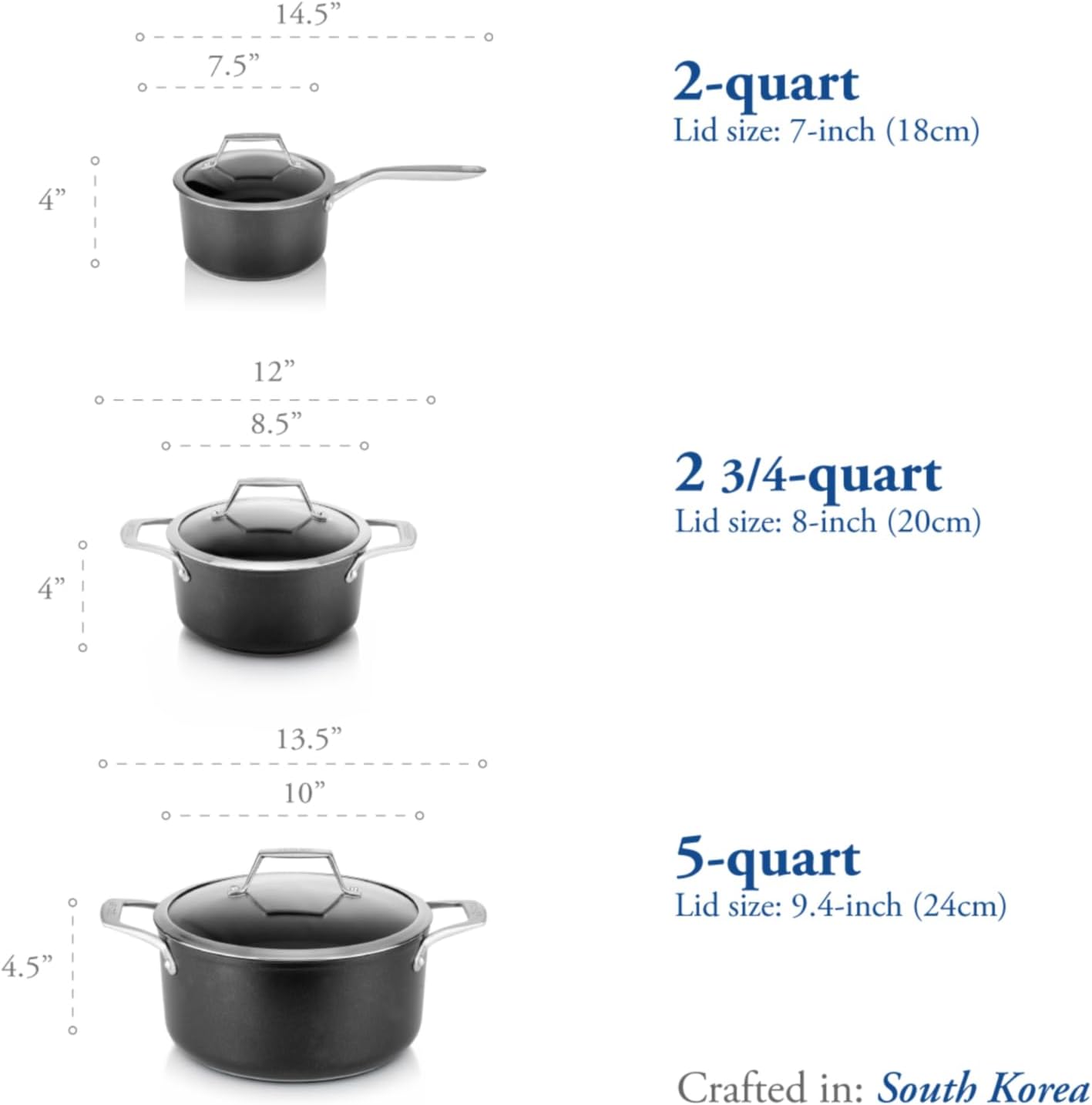 TECHEF - Onyx Collection - 2.8-quart Soup Pot with Glass Lid, coated with New Teflon Platinum Non-Stick Coating (PFOA Free)