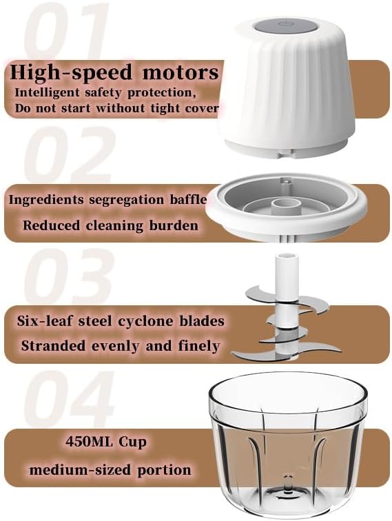 450ML Electric Garlic Chopper, Mini Portable Veggie Chopper, Garlic Grinder Masher Onion Chopper, Blender to Vegetable, Wireless Food Processor for Ginger, Chili, Fruit, Meat, etc