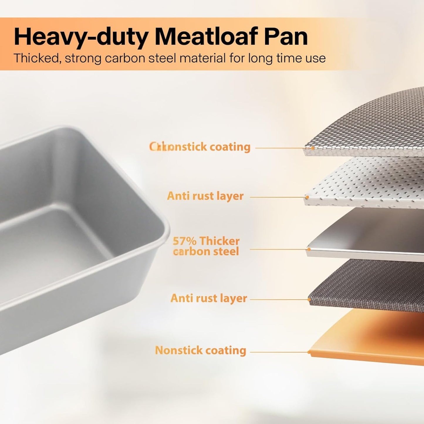Meat Loaf Pan with Drip Tray, Meatloaf Pan 2LB, 2-Set Meatloaf Pan with Drain Tray Nonstick, Large Rectangular Pans for Baking Bread, Meat and Draining Grease Off, Oven Safe, Silver