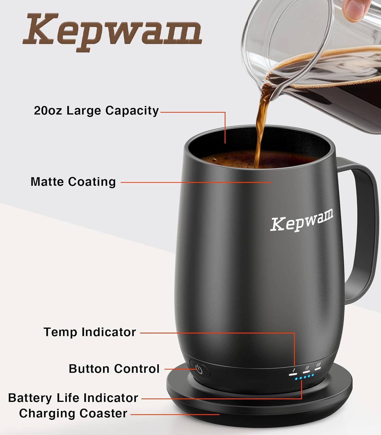 Heated Coffee Mug T2-Plus, 20oz Leading Large Capacity Self Heating Coffee Mug, Up to 8 Hrs Battery & Hot Up to 149℉, Smart Coffee Mug for Women, Men