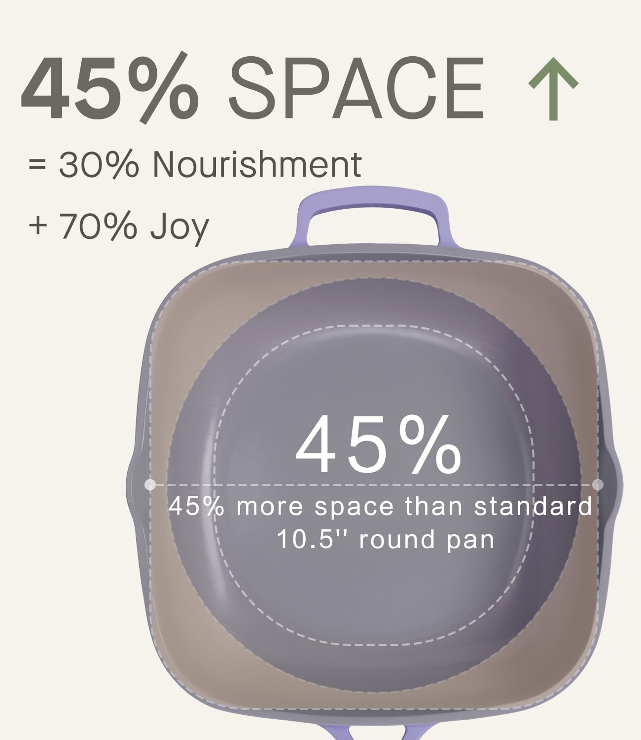 10.5 Inch(3.8QT) Deep Frying Pan,Non Stick Frying Pans Cast Aluminum,Ti-Ceramic Non Toxic Pix Pan with Lid,Natural Wooden Spatula and Loofah Scrubber-Mint Haze