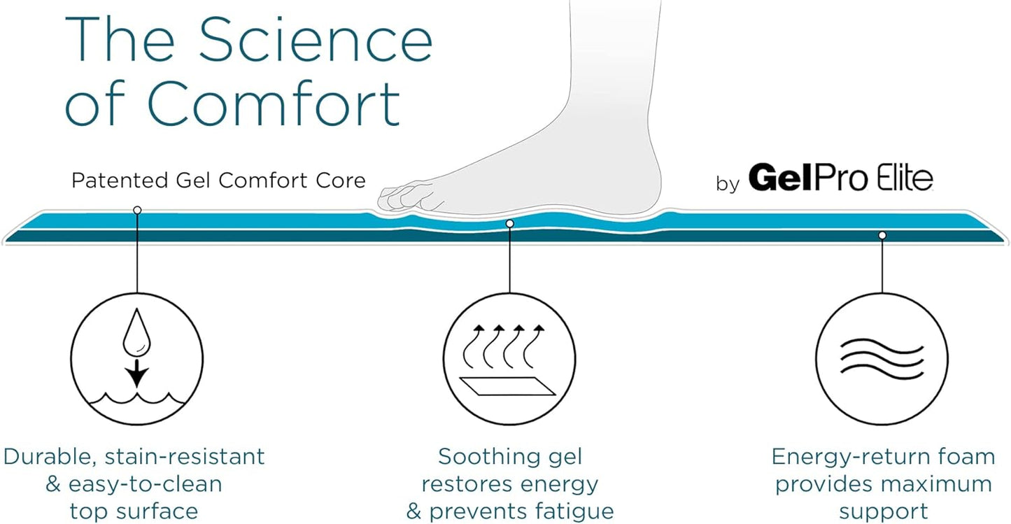 GelPro Elite Premier Gel & Foam Anti-Fatigue Kitchen Floor Comfort Mat, 20" x 36", Basketweave Khaki