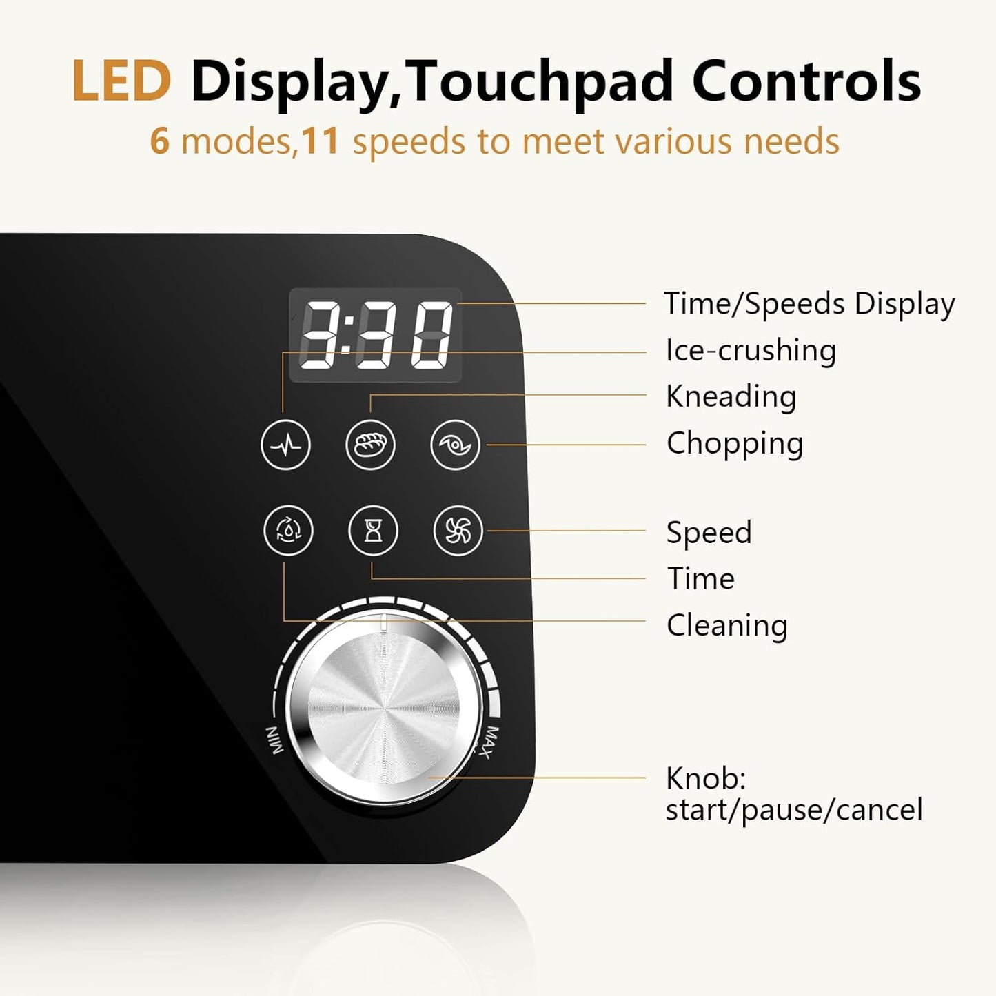 COOKLEE Food Processor, 600 Watts, 6 Functions Electric Food Chopper for Chopping, Mincing, Dicing, Shredding, Slicing, Purees & Dough with 12cup Processor Bowl, Food Chute & Pusher, Silver