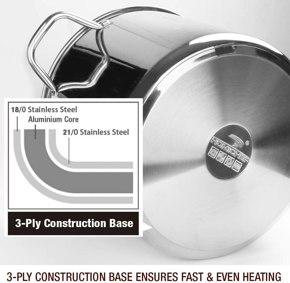HOMICHEF Stock Pot 6 Quart Nickel Free Stainless Steel - 6 Qt Soup Pot With Lid and Handle - Small Cooking Pot 6 Quart - Ideal for Soup, Sauce, and Induction Cooking