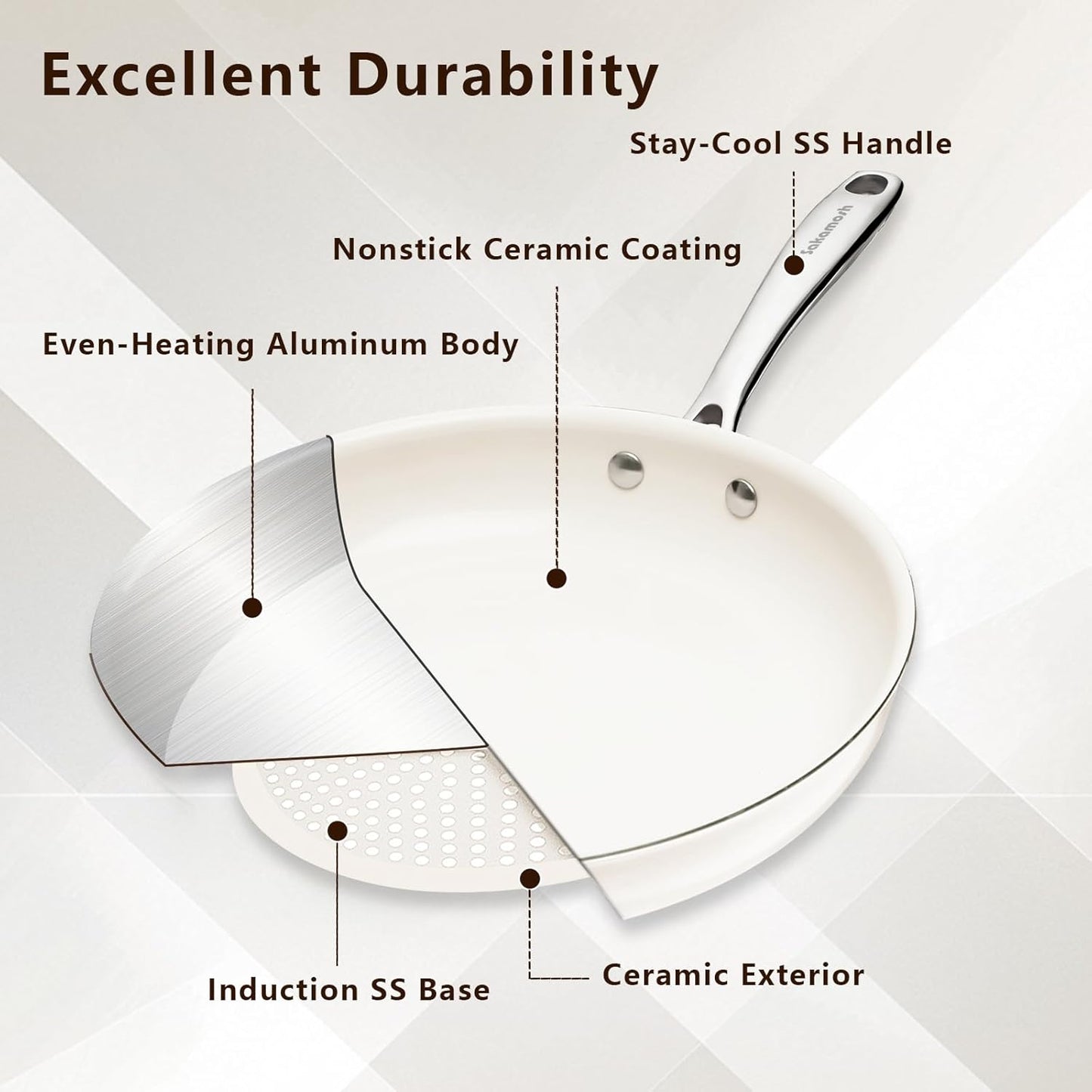 9.5" Ceramic Nonstick Frying Pan, Skillet, Cooking Pan Non Toxic with Stay Cool Handle for Induction, PTFE & PFAS & PFOA Free, Dishwasher/Oven Safe, White