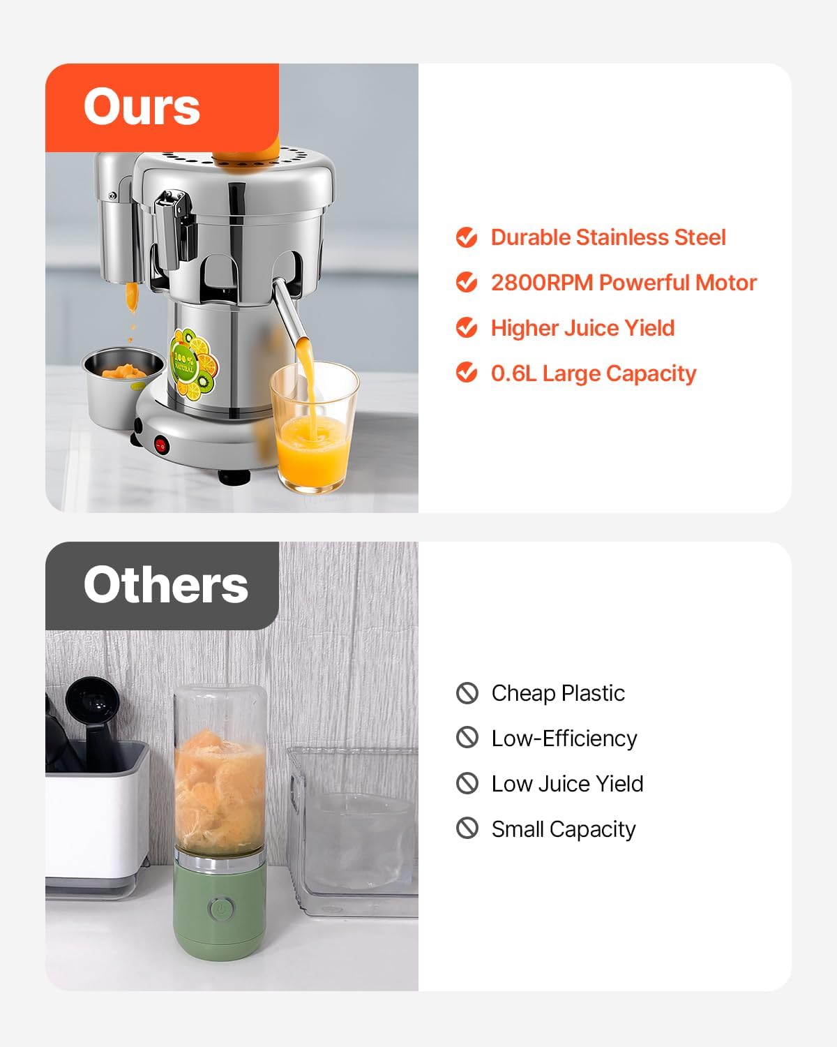 VBENLEM Commercial Juice Extractor Heavy Duty Juicer Aluminum Casting and Stainless Steel Constructed Centrifugal Juice Extractor Juicing both Fruit and Vegetable