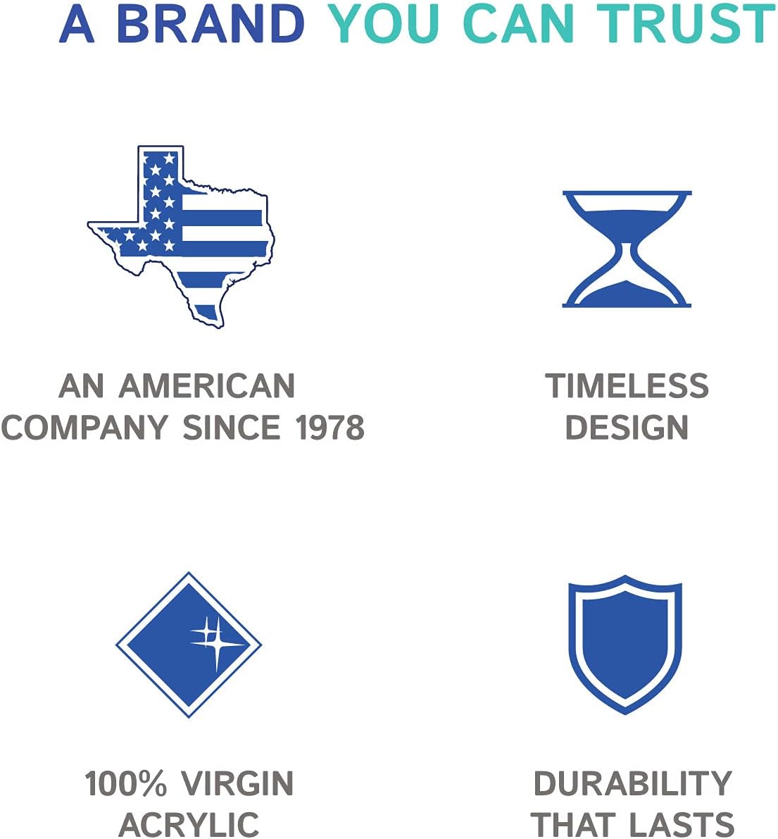 Huang Acrylic Large Square Plate | Dish For Dinning, Serving, Hosting | Durable Construction, Easy to Clean Premium Acrylic