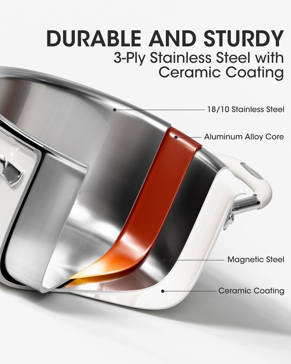 Stockpot 6 Quart, Tri-Ply 18/10 Stainless Steel Stock Pot with Lid, Induction Ready Cooking Pot for All Cooktops, Dishwasher Safe Soup Pot for Kitchen, Home, Gift for Cooker Mom and Dad