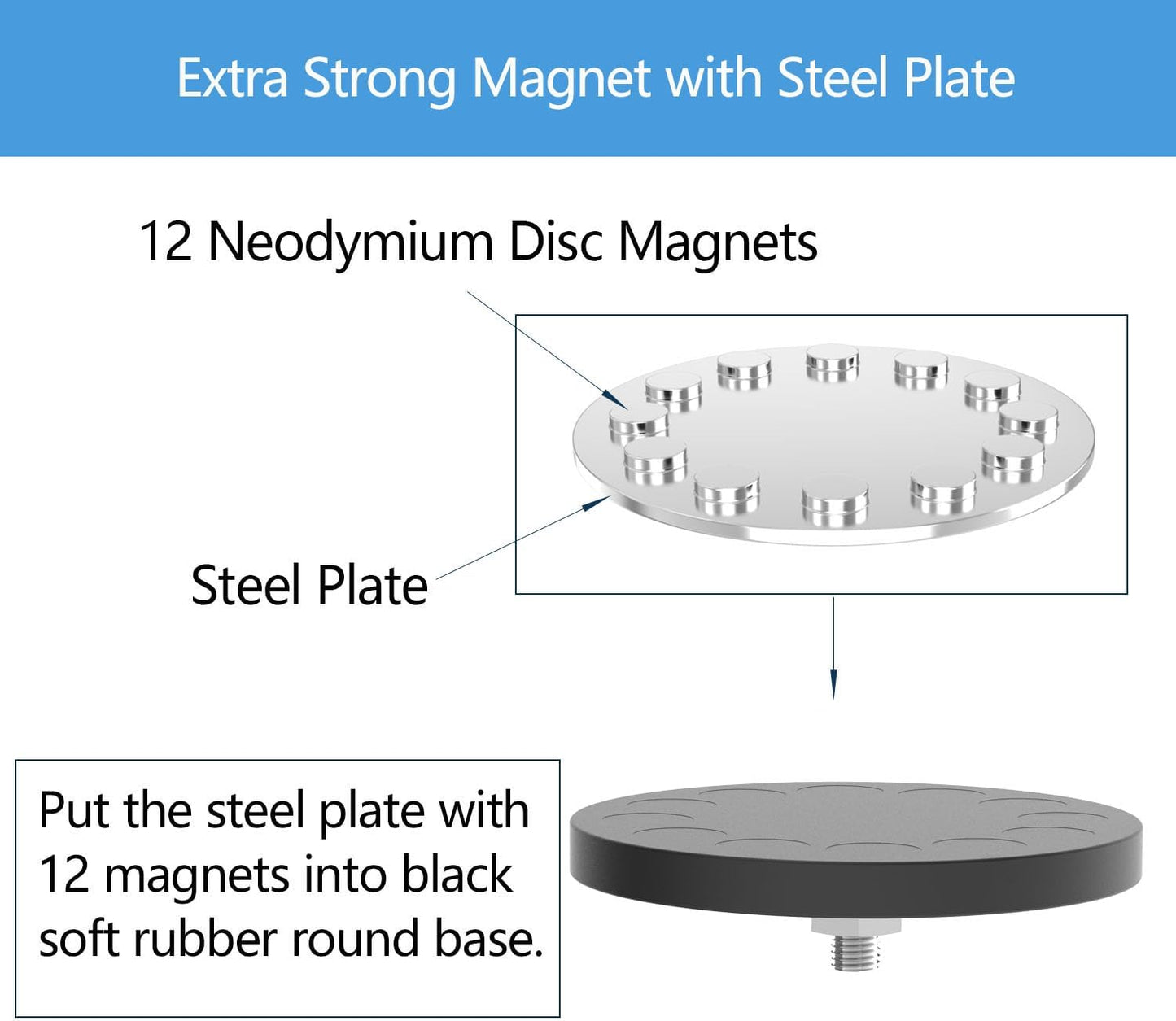 Heavy Duty Large Magnetic Hooks, Strong Magnet Hooks for Garden Tools,Hose,Straps,Steel Pegboard,Workshop,Anti-Scratch Extra Strong Magnetic Hook,Magnetic Cable and Tool Holder(2 Pack)