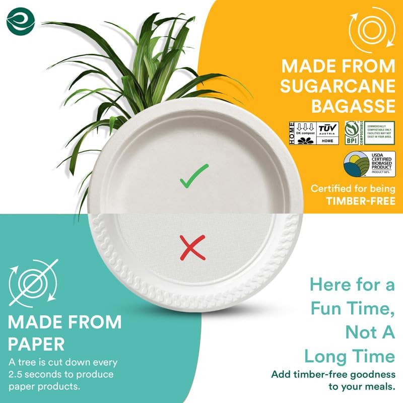 ECO SOUL Pearl White 10 Inch [100-Pack] Paper Plates | 100% Compostable Disposable Bagasse I Heavy-Duty Eco-Friendly Dinner Plates I Biodegradable Sugarcane Eco Plates | Microwavable