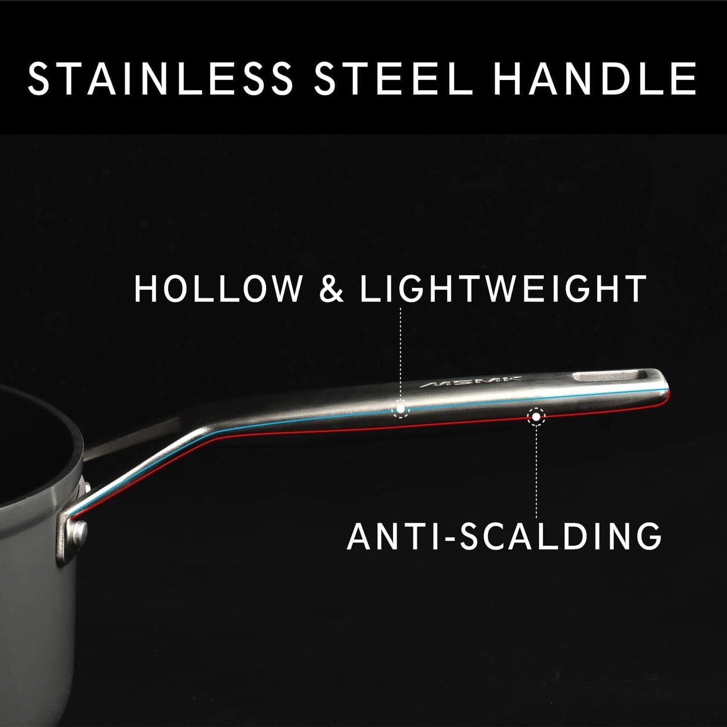 MSMK 2 Quart Saucepan with Lid, Burnt also Nonstick, PFOA Free Non-Toxic, Oven Safe to 700 ℉，Scratch-resistant, Induction Cooking Pot, for Induction, Ceramic and Gas Cooktops