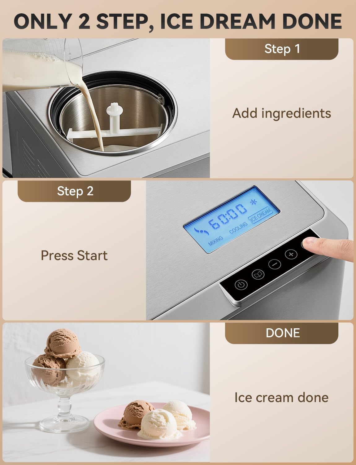 Ice Cream Maker, Fastest Freezing 2.1QT Ice Cream Machine with Built-in Compressor Easy Operate & Clean Automatic Ice Cream Maker Machine All Stainless Steel, LCD Display