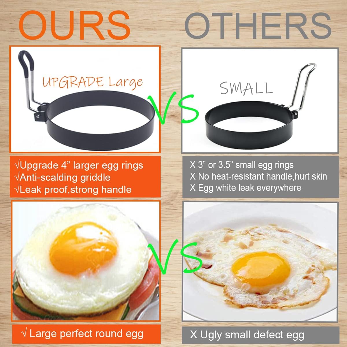 8" Omelette Ring,6" Pancake Ring,4" Griddle Egg Ring,Non-stick Stainless Steel Egg Cooker Omelet Ring Set(Upgrade Large 3 Packs Egg Cooking Rings for Griddle Frying Egg with Oil Brush & Egg Separator)