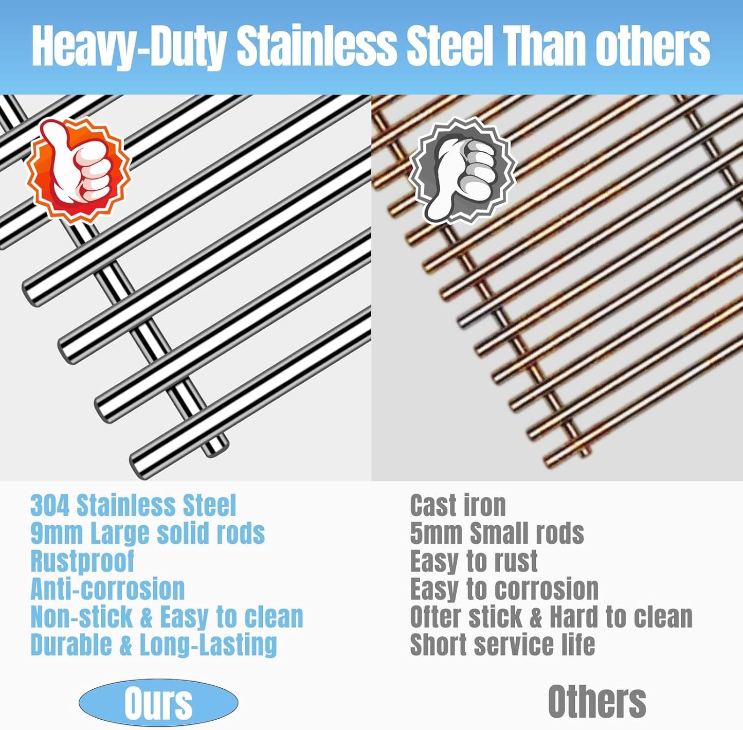 Htanch15inch 7522 Stainless Steel 9mm Cooking Grid Grates for Weber 7523 Genesis Silver A, Spirit E-200,Spirit 500,Spirit 210 (2007-2012) Gas Grills