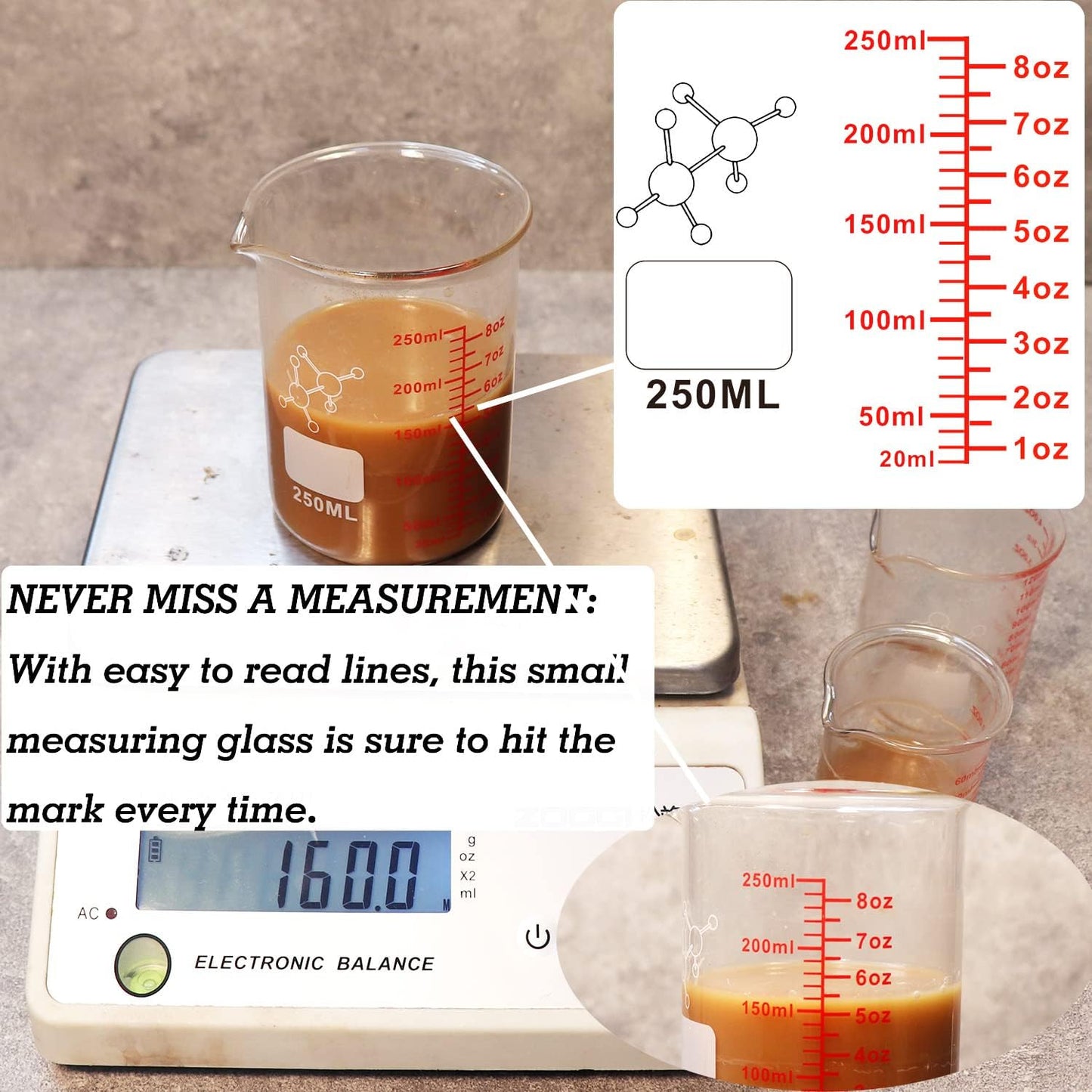 High Borosilicate Glass Measuring Cup Set-V-Shaped Spout,Includes 60ml(2OZ), 120ml(4OZ), 250ml(8OZ), 500ml(16OZ), and 1000ml (32OZ) for Kitchen or Restaurant, Easy to Read