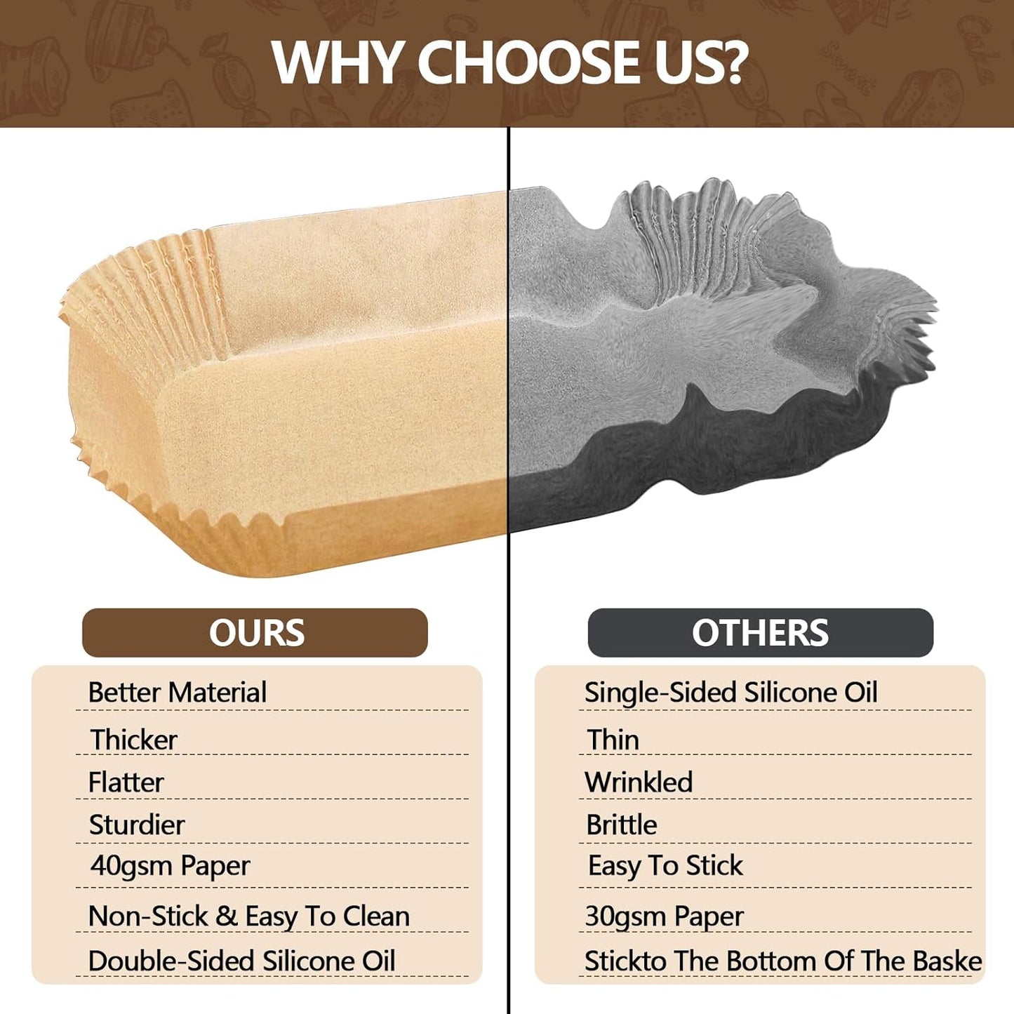 UBeesize Air Fryer Paper Liners Disposable For Ninja, 100 PCS Non Stick Parchment Paper For Ninja DZ201/DZ401 Dual, Oil Proof, Water Proof Food Grade Air Fryer Accessoriess(Rectangle - 8.6"X5.5")