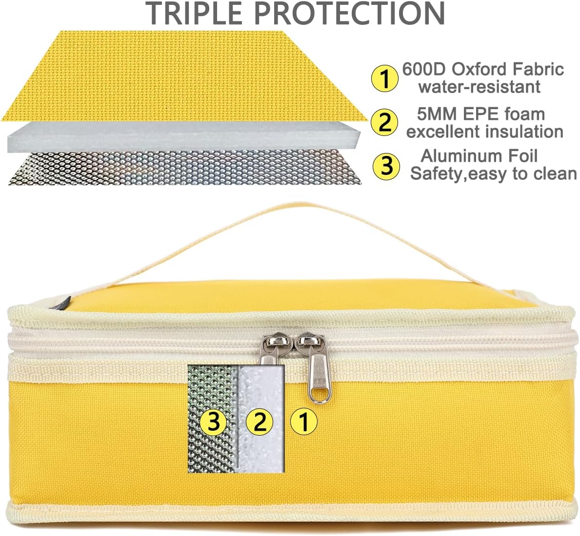 FlowFly Small Insulated Lunch box Portable Soft Bag Mini Cooler Thermal Meal Tote Kit with Handle for Work & School, Bright Yellow