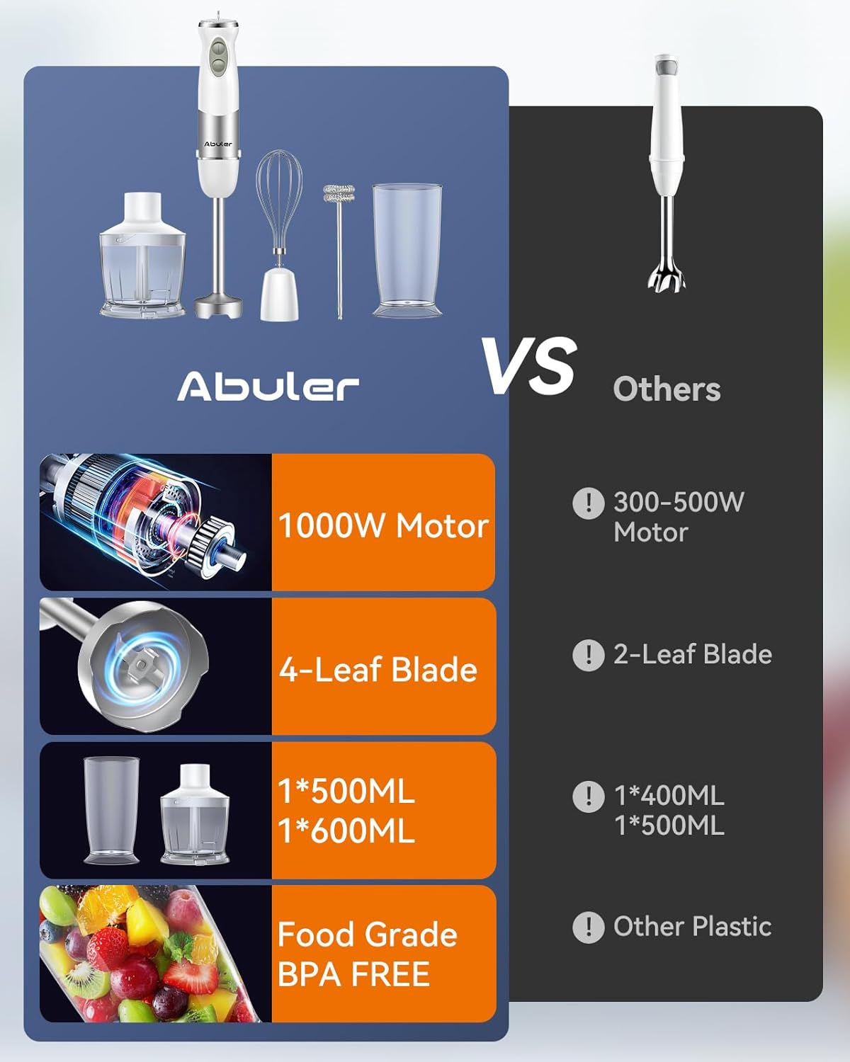 Immersion Blender Handheld 1000W 5 in 1 Corded Stick Hand Blender Kitchen with 12 Speed, BPA-Free, Mixing Beaker, Chopper, Whisk, Milk Frother, Perfect Emulsifier for Soup, Baby Food, Sauce, Puree