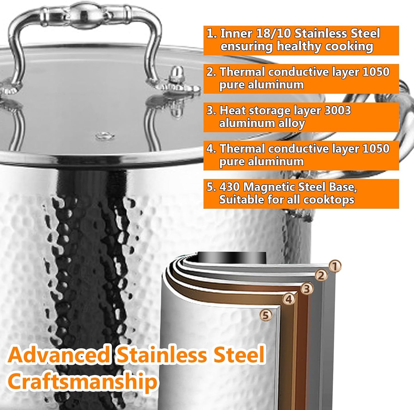 Stainless Steel Stock Pot with Visible Lid for Pasta, Soup, Spaghetti, Nonstick Thick Bottom Stockpot, Induction Pasta Pot Compatible with All Cooktops, Dishwasher Safe,7QT