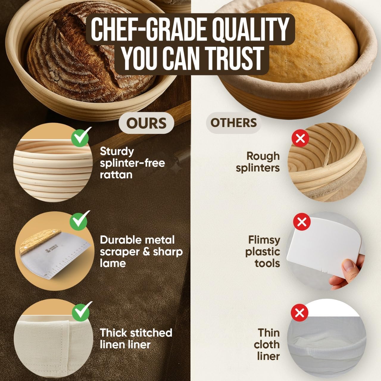 Trailblaze Banneton Bread Proofing Basket - Sourdough Bread Baking Supplies – Sourdough Starter Kit – Sourdough Proofing Basket Gift for Bakers - 2x Round Bread Baskets (9 Inch)