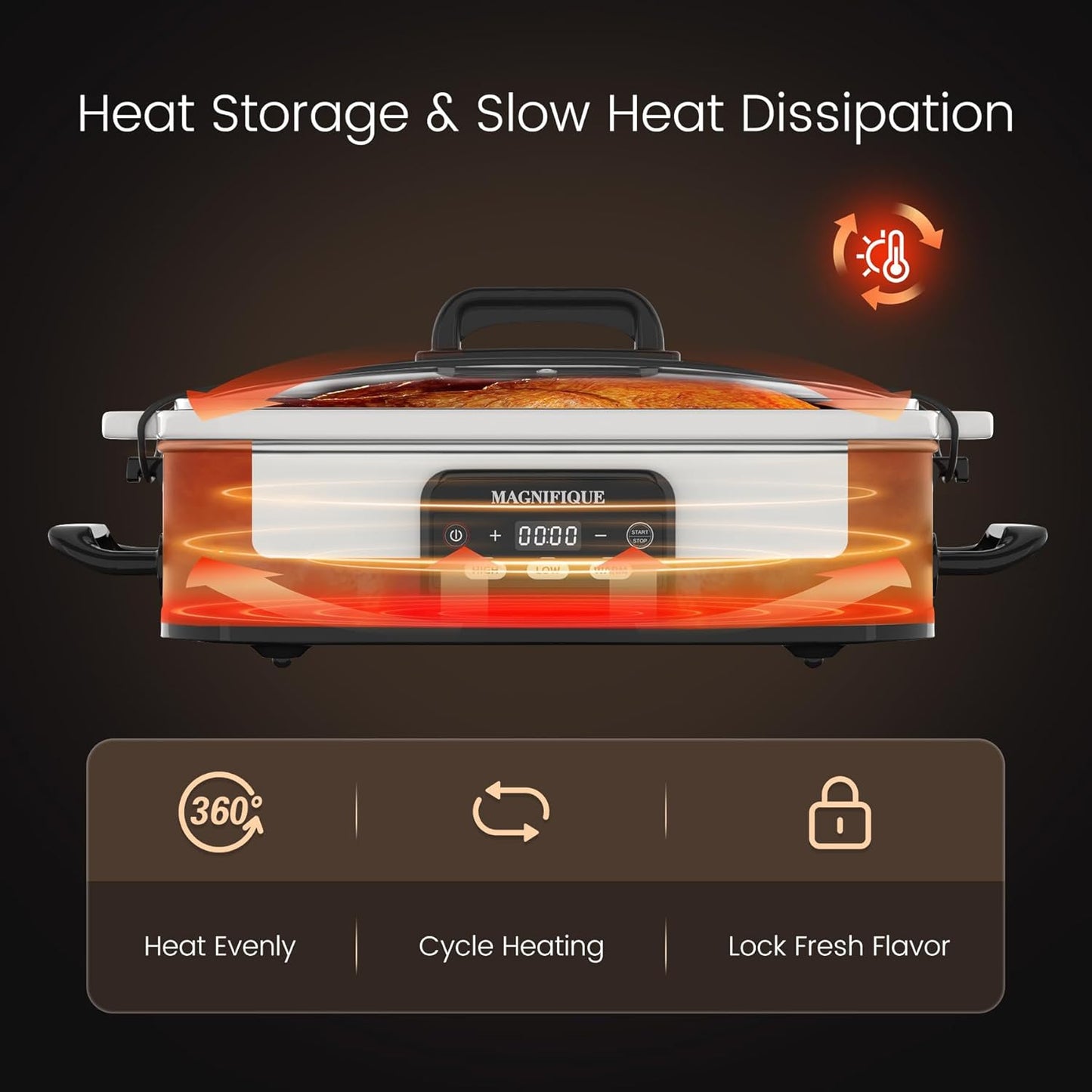 4 Quart Casserole Programmable Slow Cooker with Ceramic Baking Dish - Perfect Kitchen Small Appliance for Family Dinners, Oven Safe and Durable Bakeware for Lasagna, Roasts (White)