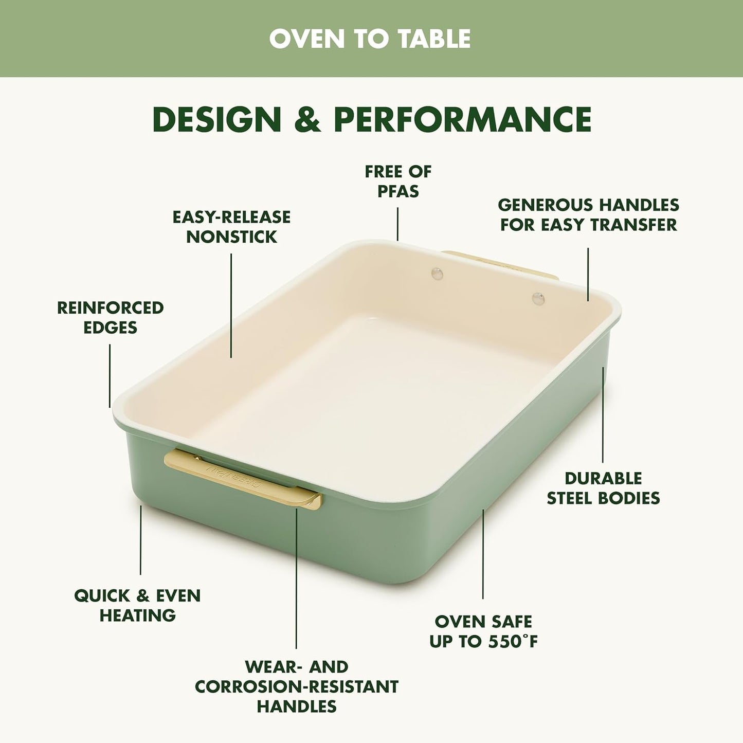 GreenPan Bakeware Rectangular Cake Pan, Ceramic Nonstick Baking Pan, PFAS & BPA Free, Gold Handles, Durable Steel, Freezer to Oven Dish, Scratch Resistant, Bake & Roast Ovenware, Sage Green