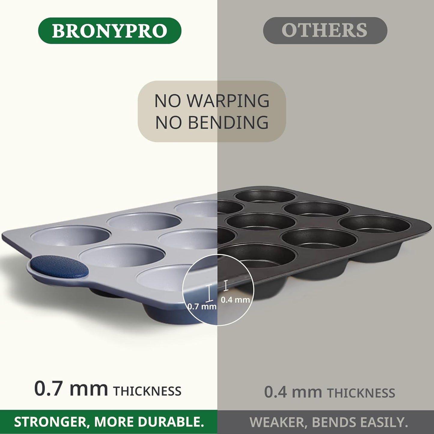 BRONYPRO Ceramic Muffin Pan,12-Cup Nonstick Aluminized Steel Cupcake Pans, Healthy Non-Toxic Ceramic Coating Muffin Tin, 1 Pack Cup Cake Pans for Baking Blue