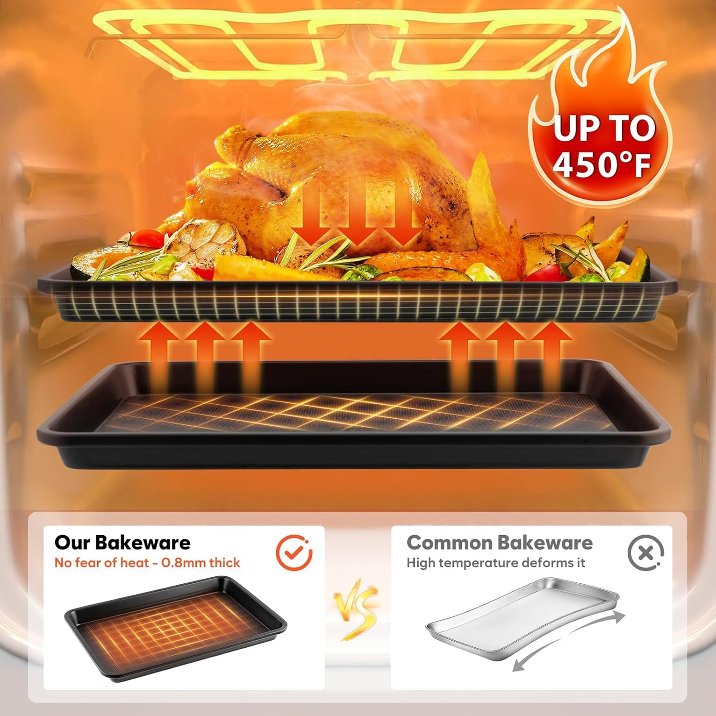 4 Pack Baking Sheet Pan Set Non Stick, Carbon Steel Cookie Sheets for Baking with Wire Rack, Cooling Racks for Cooking and Baking, Thicker Ceramic Half/Quarter/Jelly Roll Baking Trays for Oven