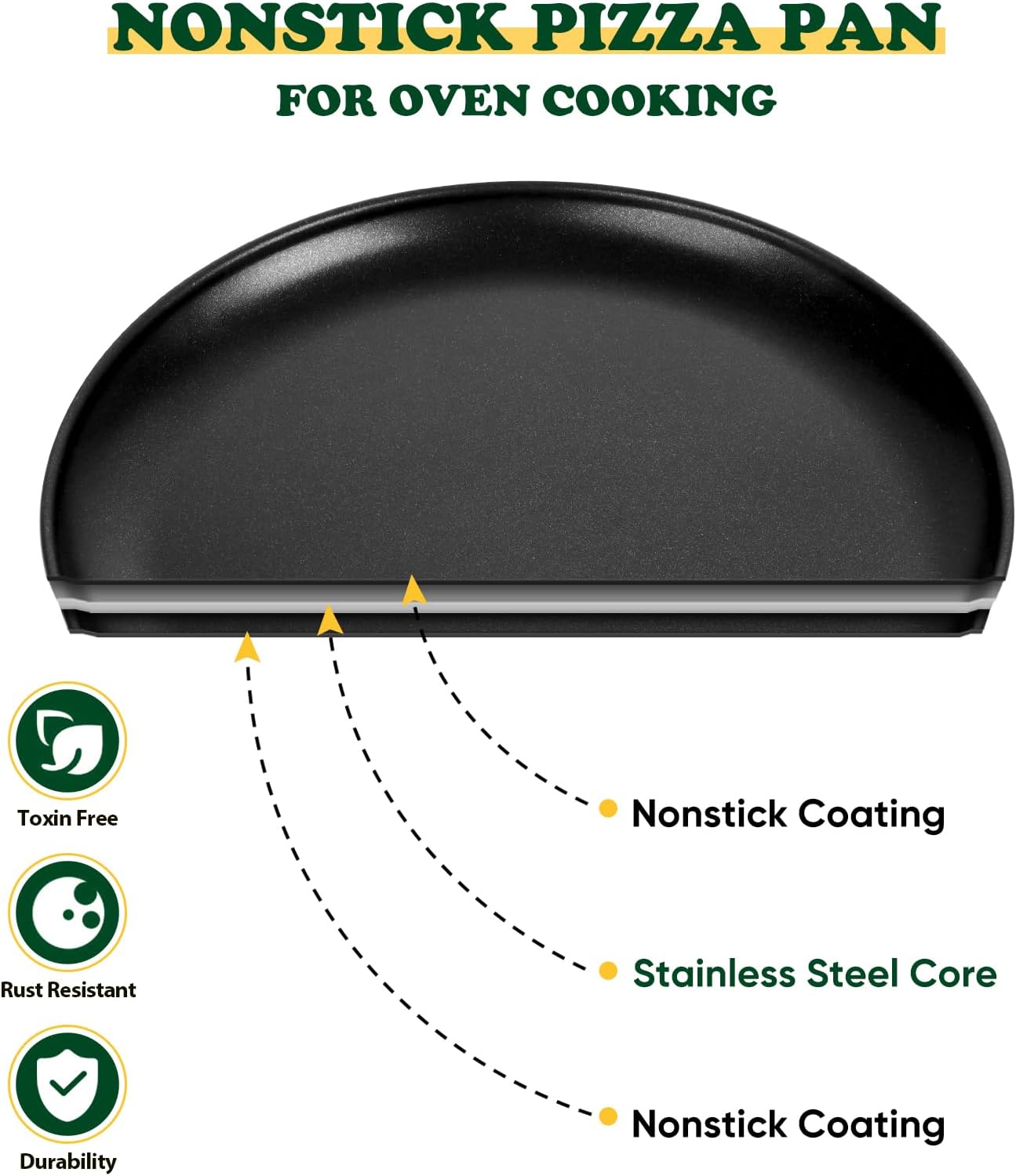 E-far 10 Inch Pizza Pan Set of 2, Nonstick Pizza Pie Pan Tray Platter, Metal Round Baking Sheet Cooking Pan for Oven, Durable & Stainless Steel Core