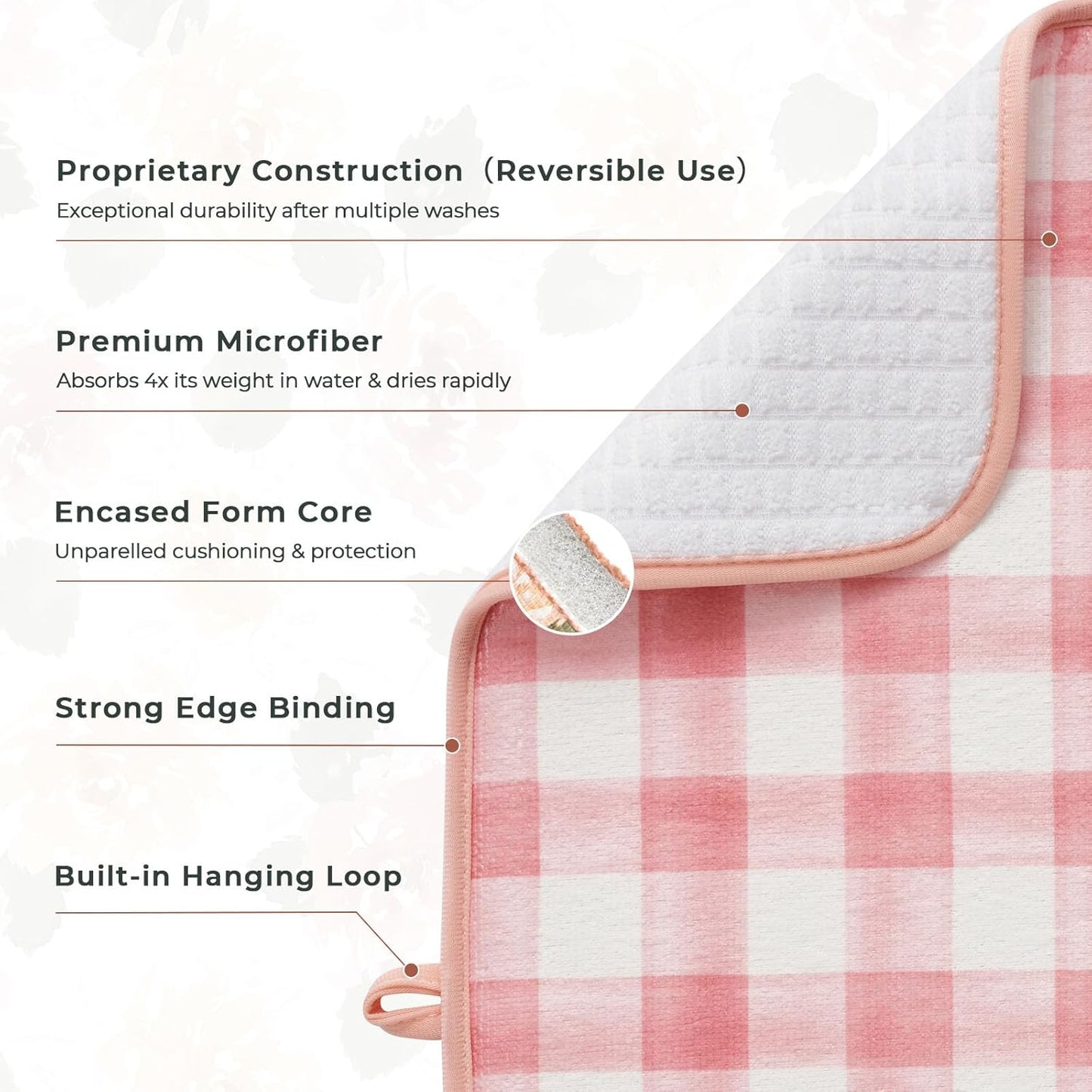 FRESHMINT Printed Dish Drying Mats for Kitchen Counter 2 Pack Absorbent Reversible Drying Mats Microfiber Kitchen Countertop Protector Dishes Drying Pad Extra Large 18"x16" Dish Mat (Floral)