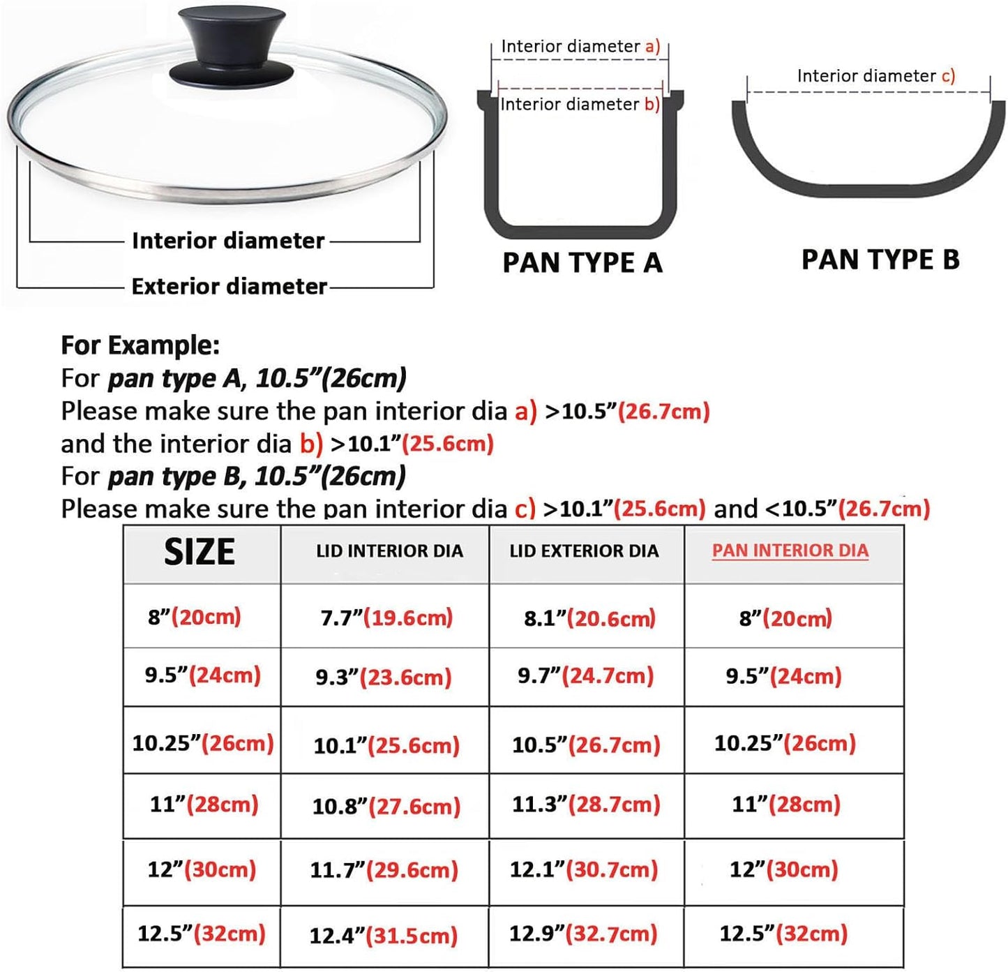 Glass Lid for Cast Iron Pan, Frying Pan, Skillet, Saute Pan, Tempered Glass Cover with Heat Resistant Handle (10.25 In, Stainless Steel Rim)