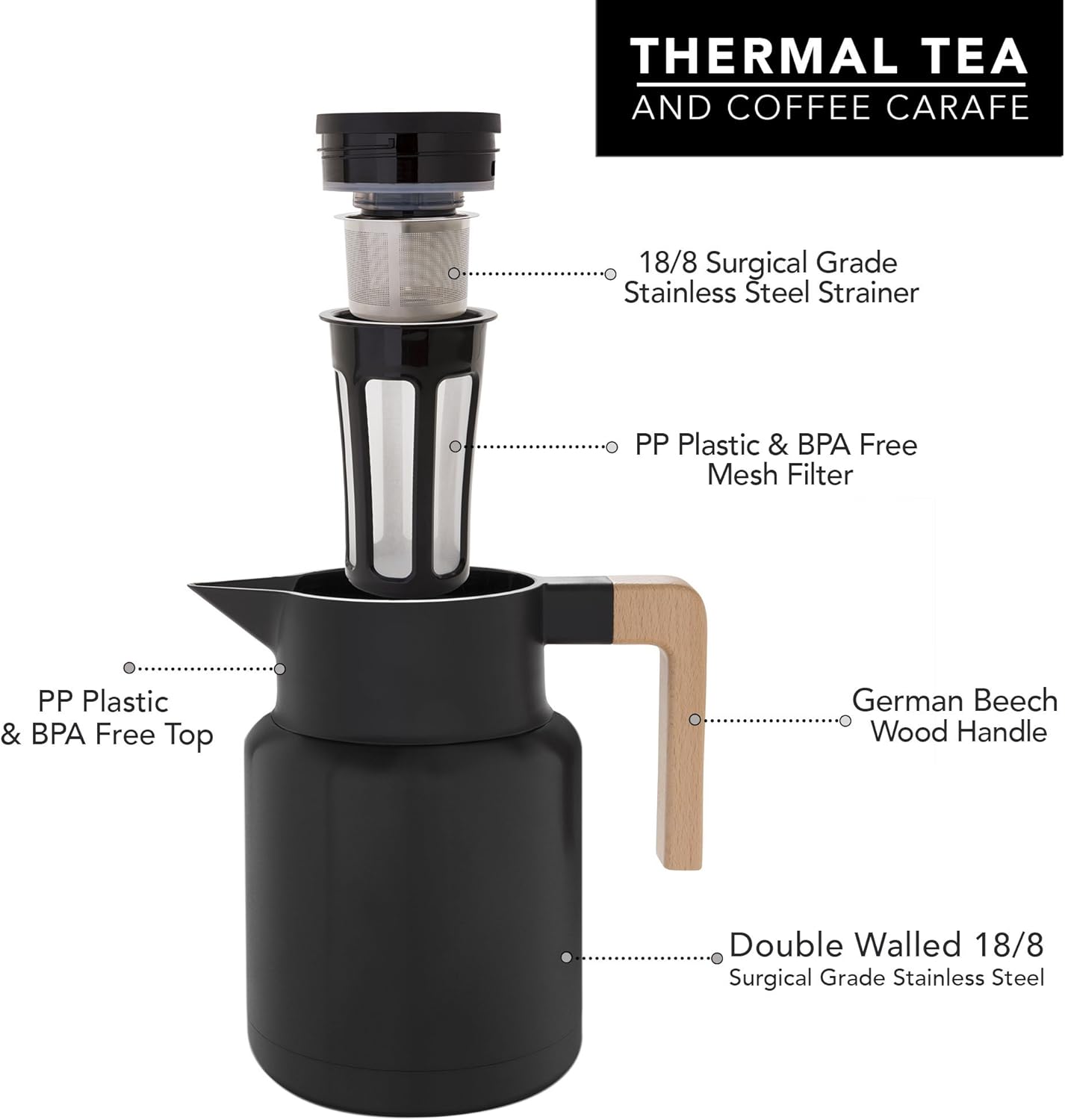 Hastings Collective Thermal Coffee Carafe 50 Oz - Large Stainless Steel Insulated Carafe - 1.5 Liter Double Walled Vacuum Thermos Coffee and Beverage Dispenser with Tea Infuser and Strainer (Black)