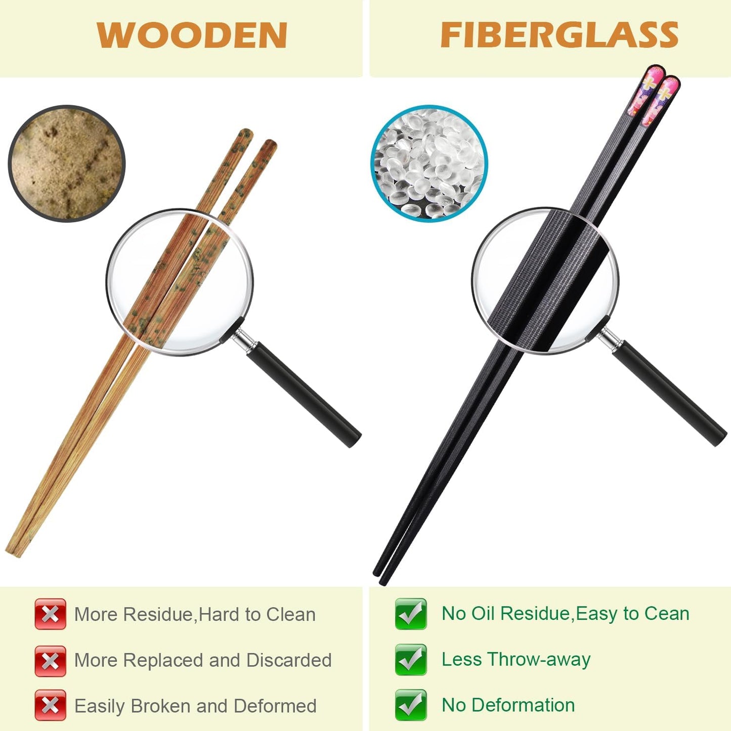 GLAMFIELDS 5 Pairs Premium Chopsticks Reusable Dishwasher Safe 9.5 Inch Fiberglass Chop Sticks Gift Set Hexagon Black Non Slip with the Printed Tops