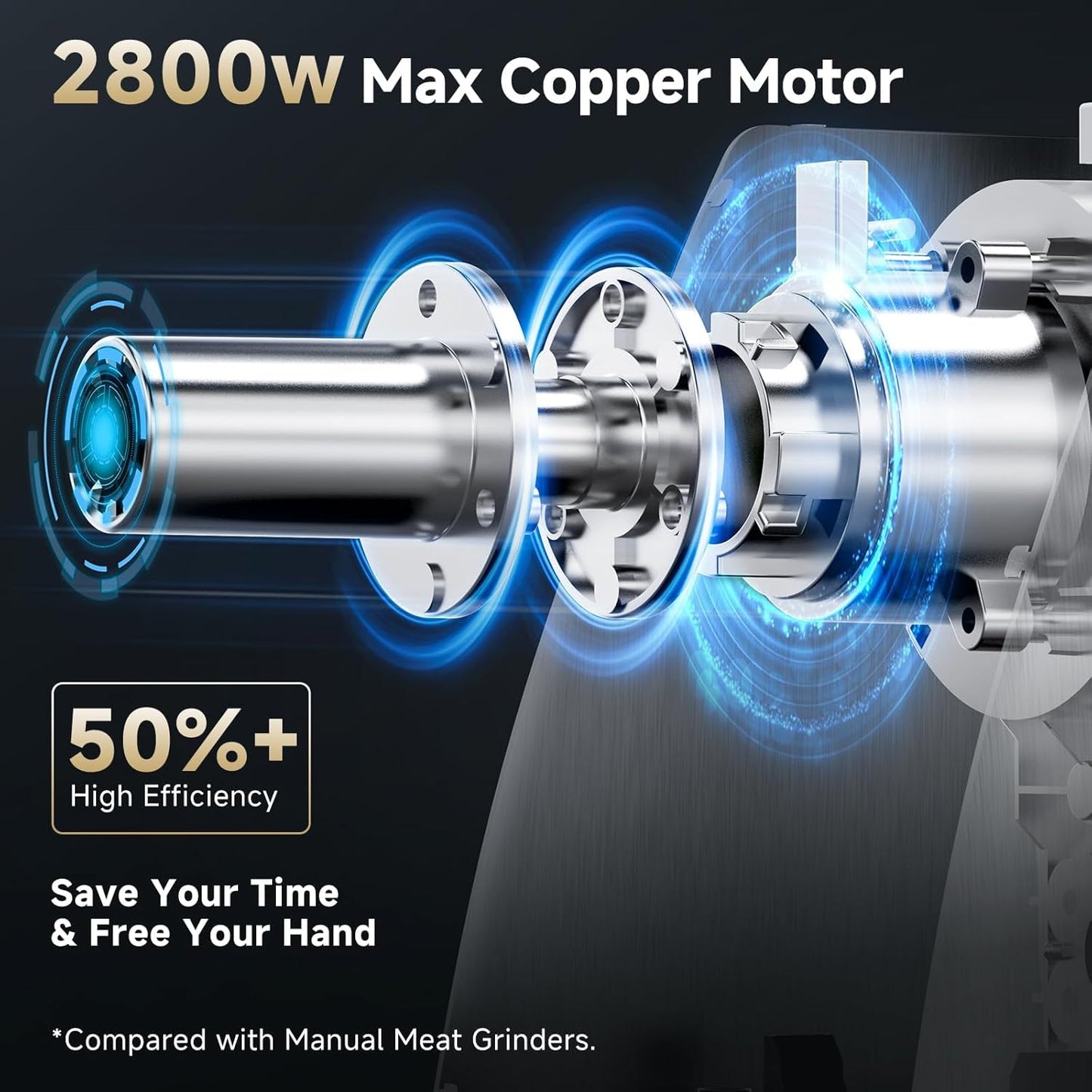 AAOBOSI Meat Grinder, 4-In-1 Meat Grinder Electric [2800W Max] with 3 Slice, Shred Blades,2 Blades,3 Plates,Sausage Stuffer,Kubbe Kit, for Home Kitchen Use, Stainless Steel