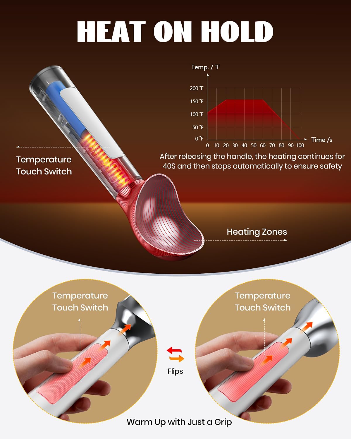 Heated Ice Cream Scoop, Electric heated ice cream scoop that heats up to 158°F for hard ice cream, Easy to use with LED display, IP67 Waterproof Ice Cream Scoop,Easy to clean
