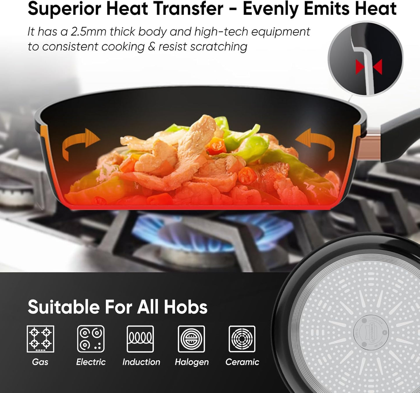 Sunhouse Ultra Titanium Nonstick Coating Aluminum Pan with 4-Layer Non-stick Coating, Non-Toxic, PTFE PFOA & PFAS Free, Stay-Cool Handle, Compatible with All Stovetops (8 inch)