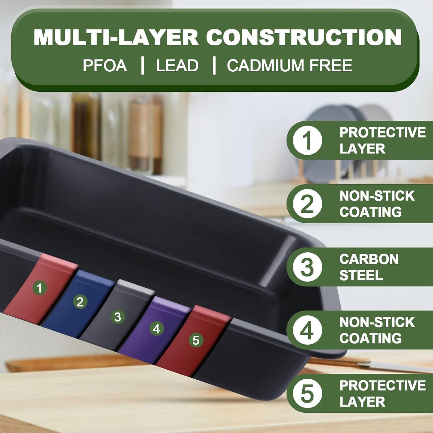 EWFEN Bakeware Sets, Baking Pans Set, Nonstick Oven Pan for Kitchen with Wider Grips, 7-Piece with Round/Square Cake Pan, Loaf Pan, Muffin Pan, Cookie Sheet, Roast Pan, Cooling Rack, Carbon Steel Bake