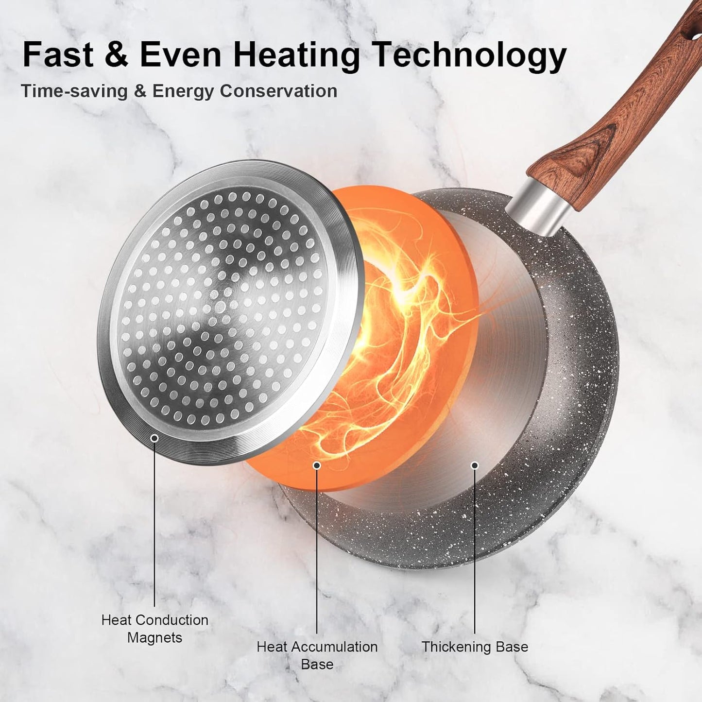 Granite Pots and Pans Set Non Stick, 11 Piece Die-Cast Induction Cookware Set, Nonstick Kitchen Cooking Set w/Frying Pans & Saucepans(PFOS,PFOA,PFAS,PTFE Free)