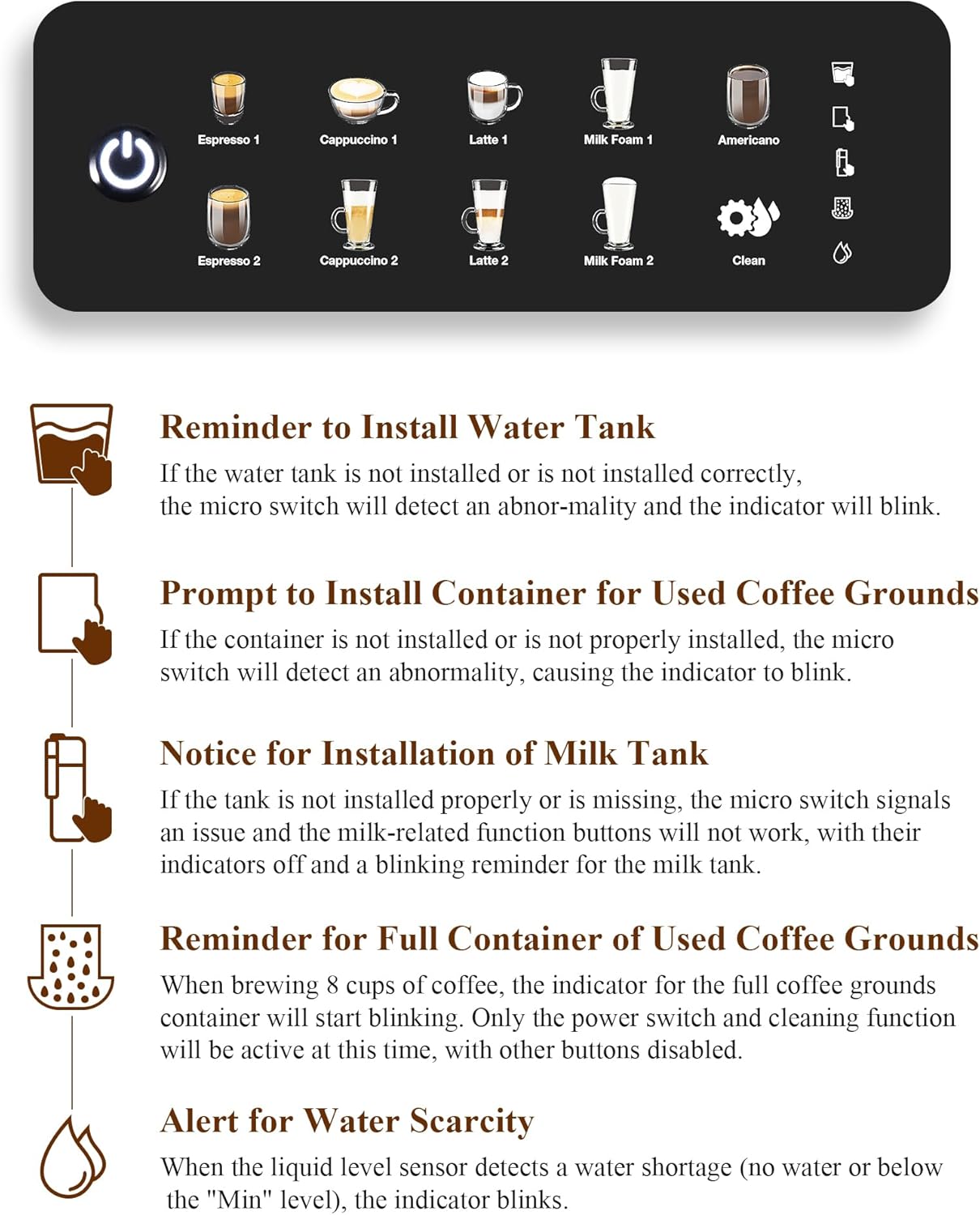 Fully Automatic Coffee Maker with Built-in 3-Level Grinder Expresso/Cappuccino/Latte/Americano Coffee Machines with Self-Cleaning Function 12 Cup Coffee Machine for Home/Office