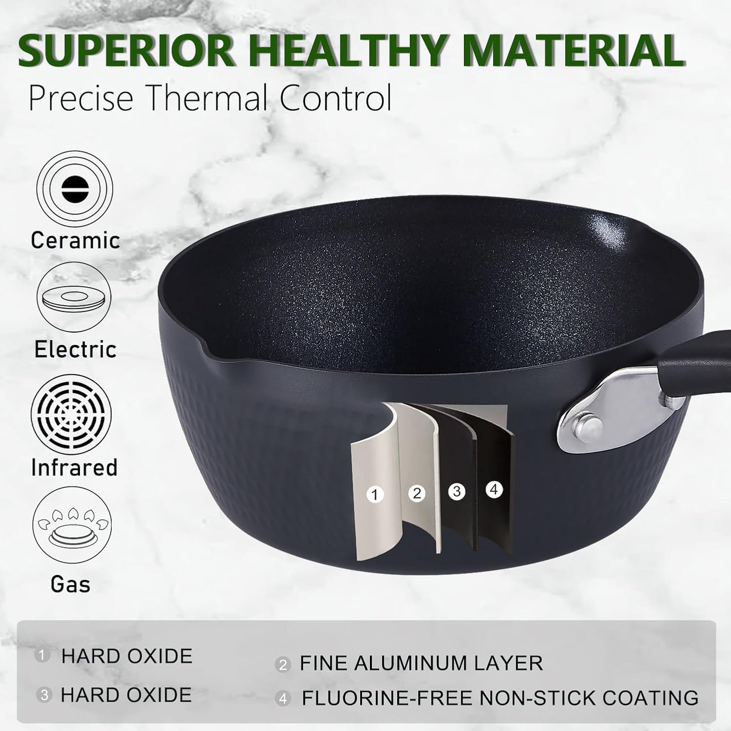 Nonstick Small Sauce Pan with Lid, 1.75 Quart and 2.4 Quart Sauce pan with Pour Spouts, Multipurpose Handy Little Saucepan with Stay Cool Handle, Small Pots for Cooking, Soups, Noodles, Milk